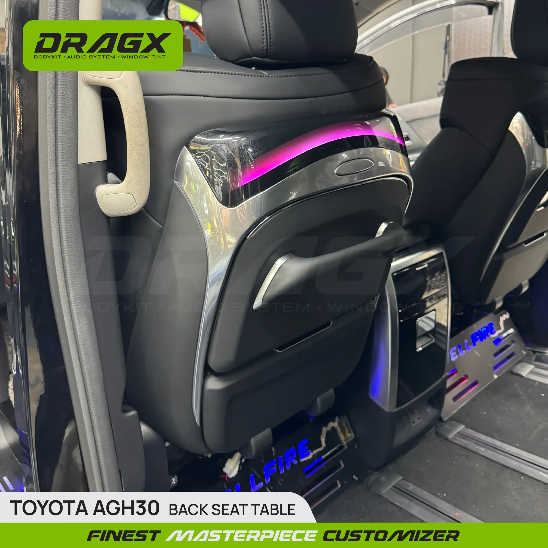 Product View