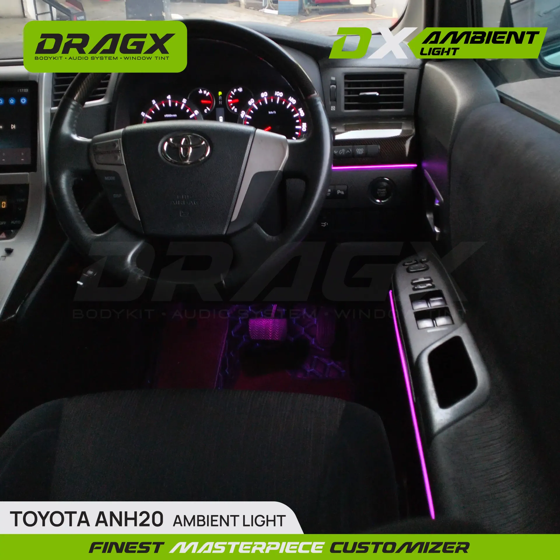 Product View