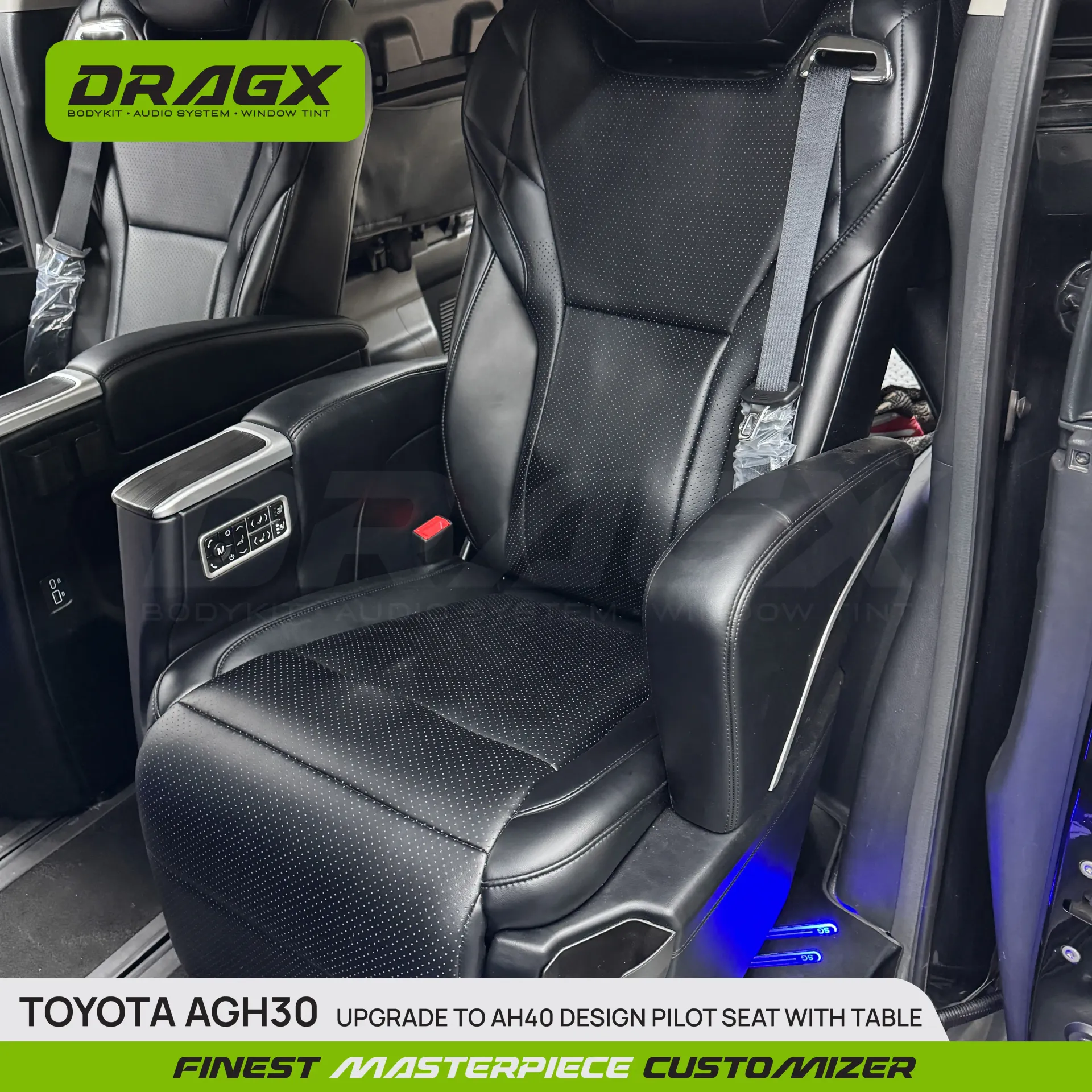 Product View