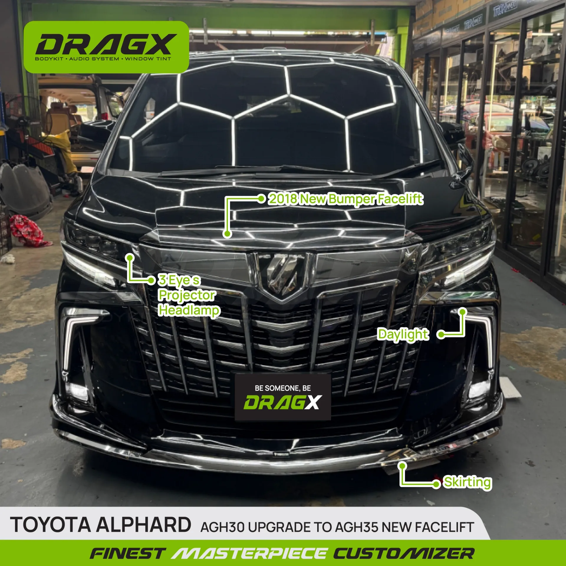 Product View