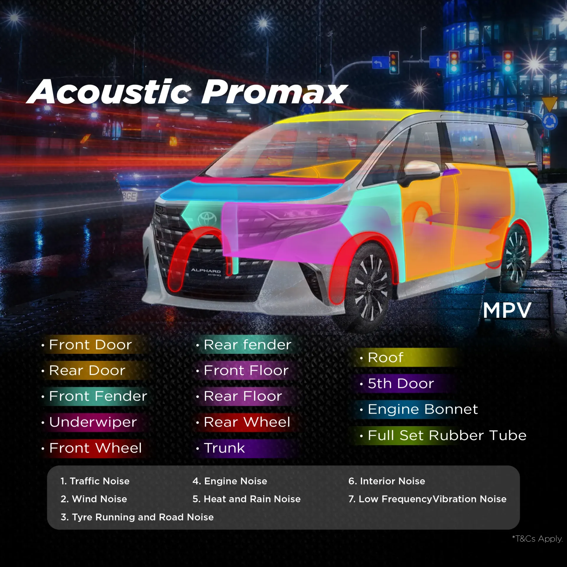 MPV Acoustic Promax