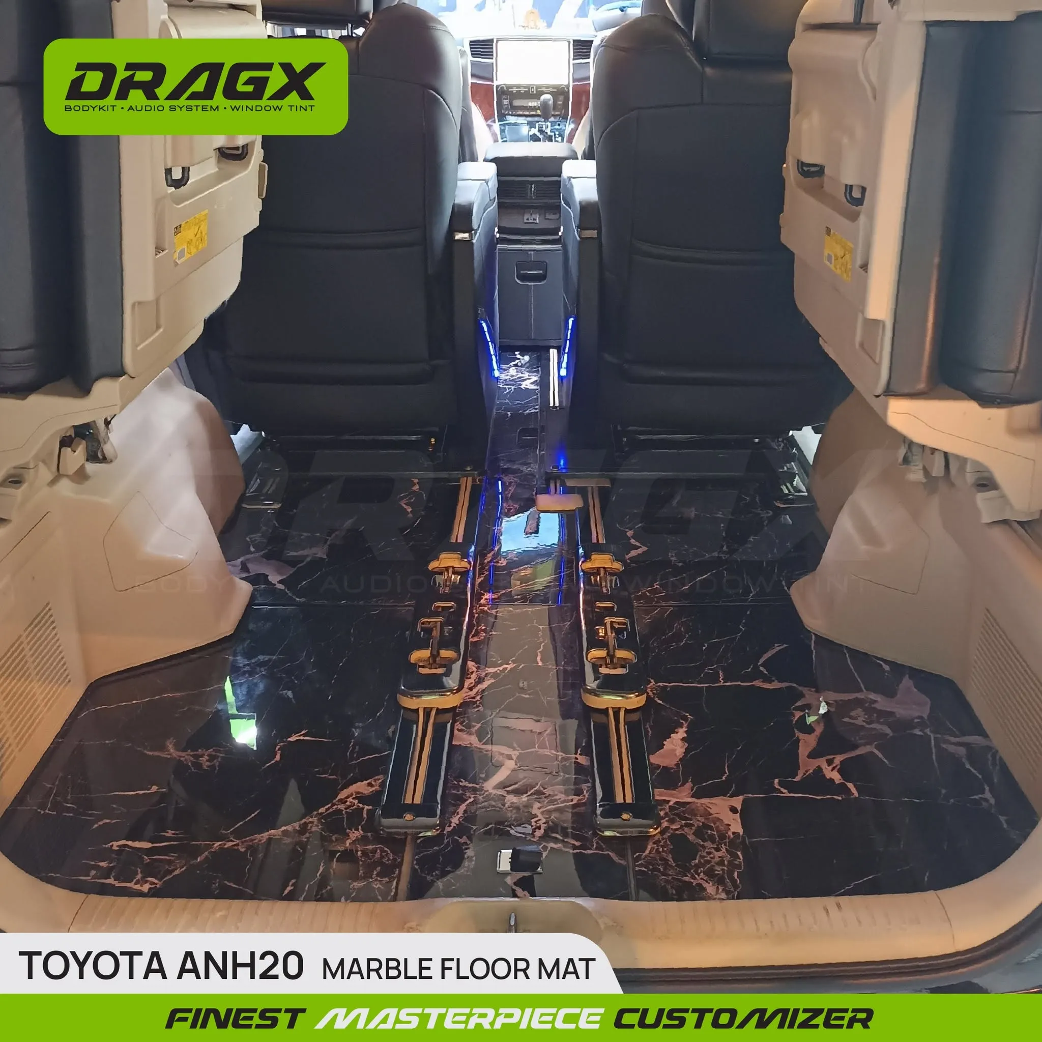 Product View