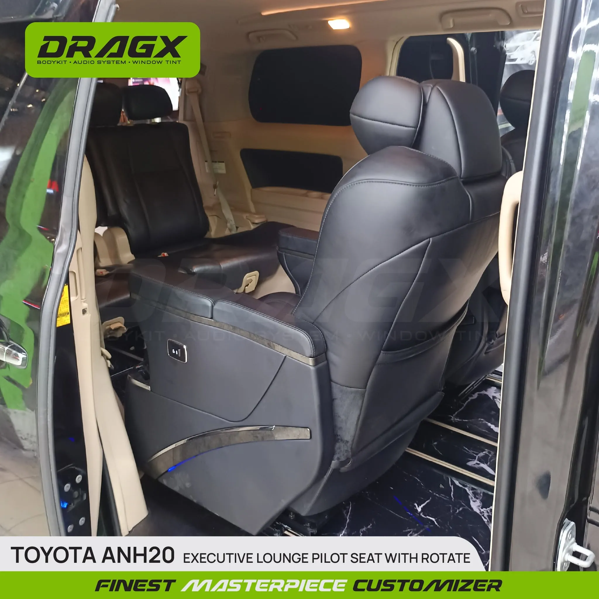 Product View