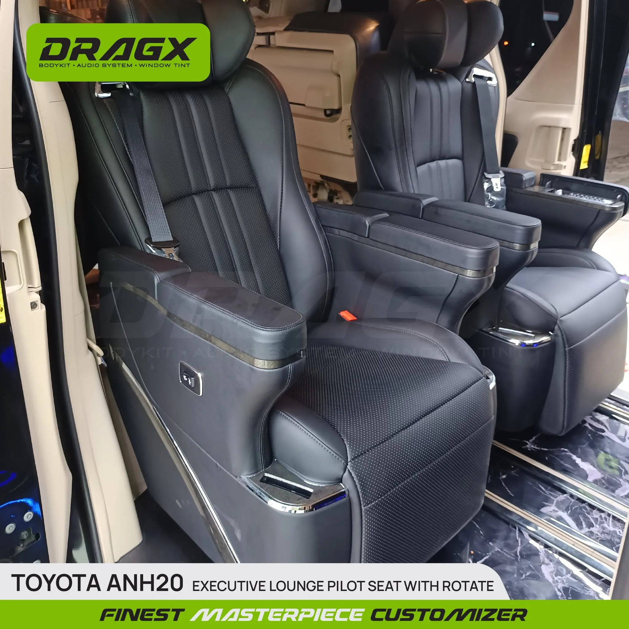 Product View