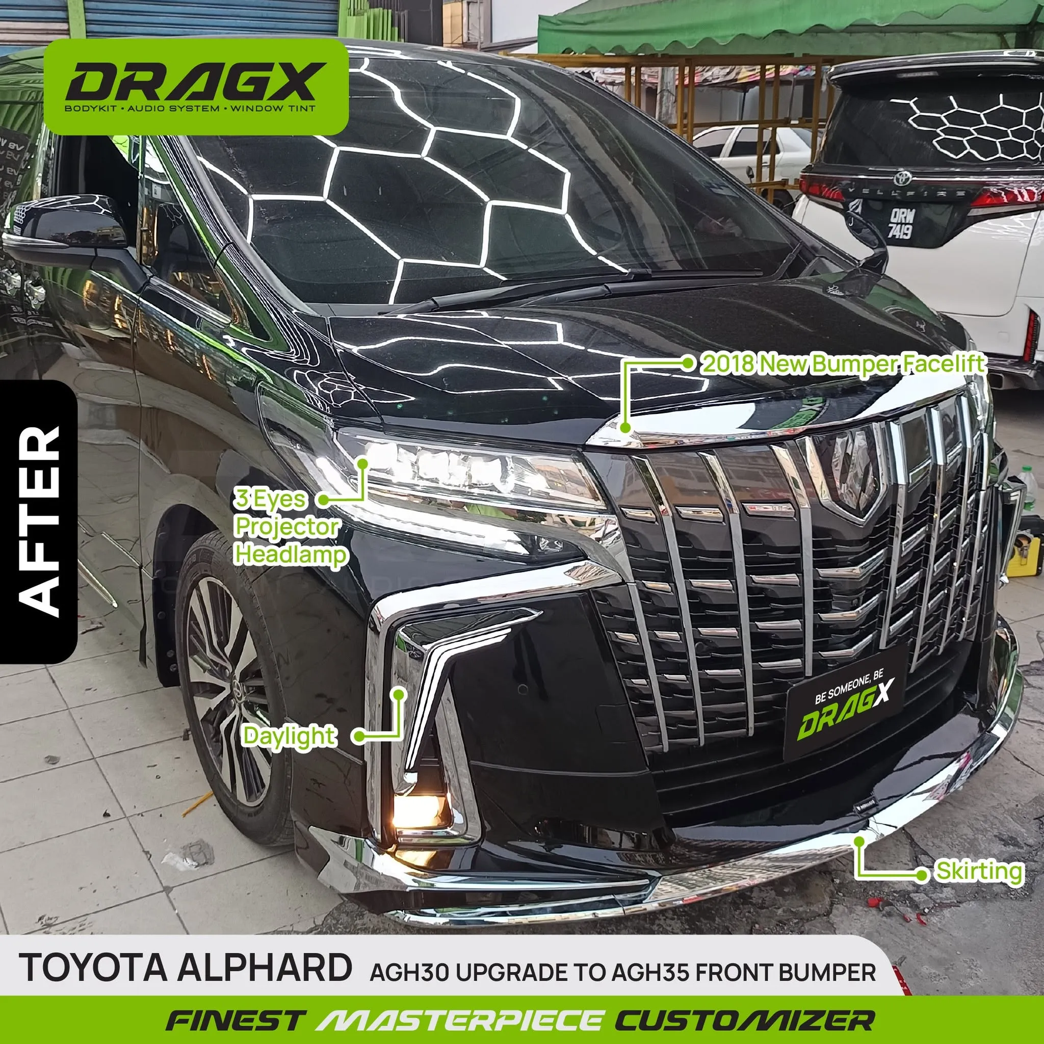 Product View