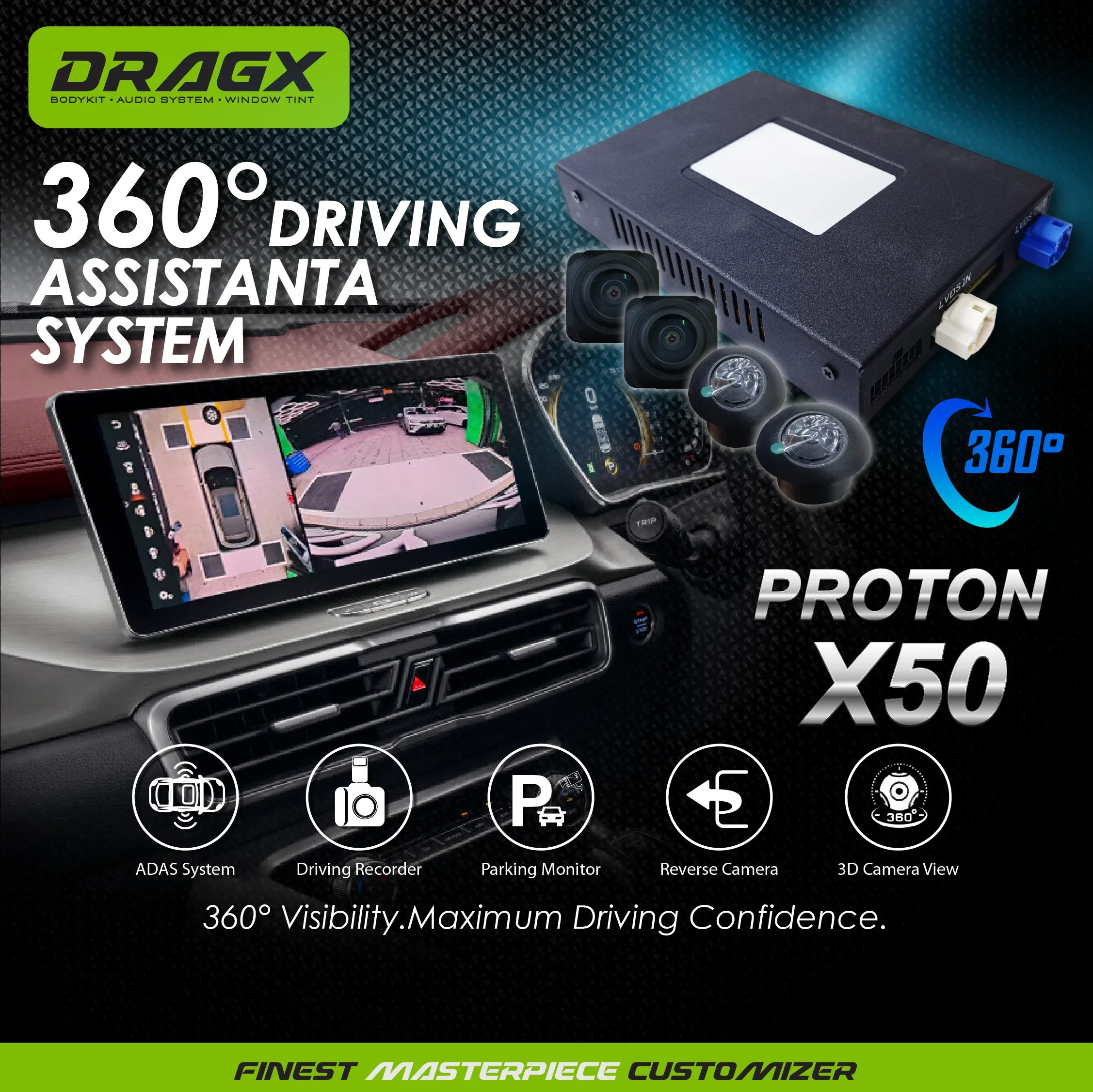 360 INTERFACE - PROTON X50