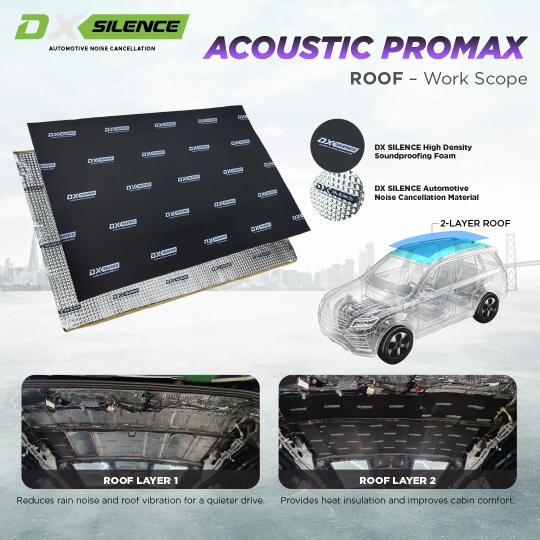 SUV-ROOF