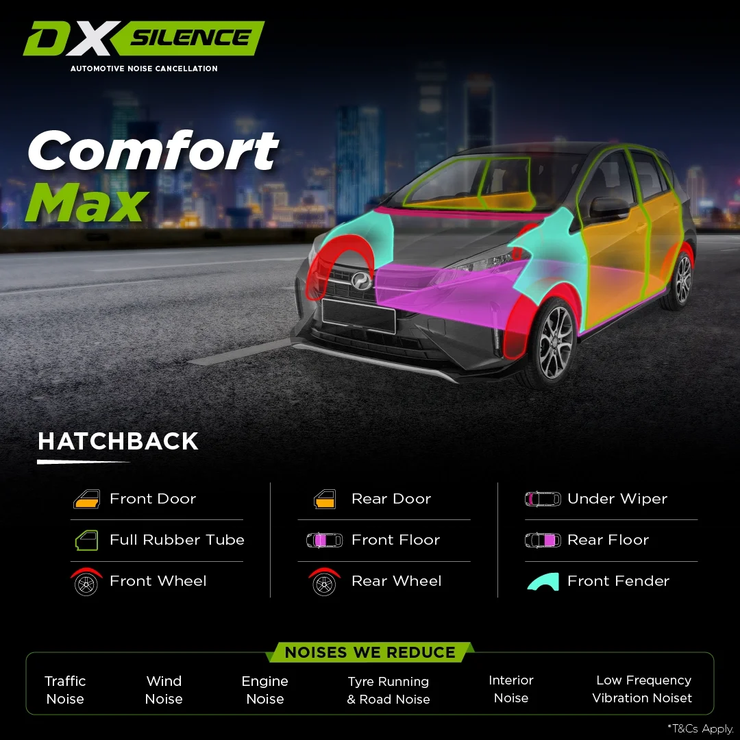 COMFORT MAX HATCHBACK
