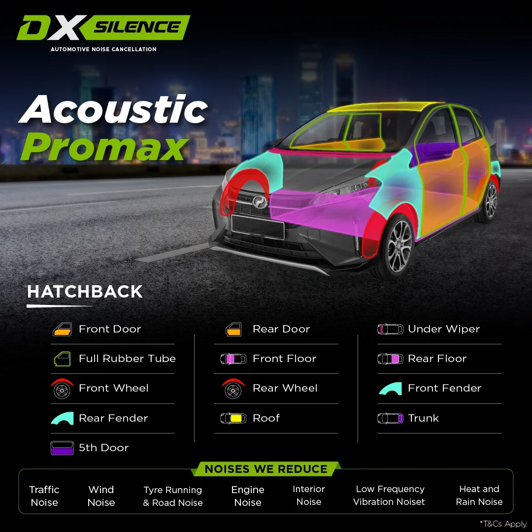 ACOUSTIC PROMAX HATCHBACK