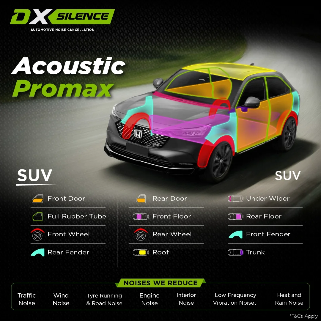 ACOUSTIC PROMAX SUV