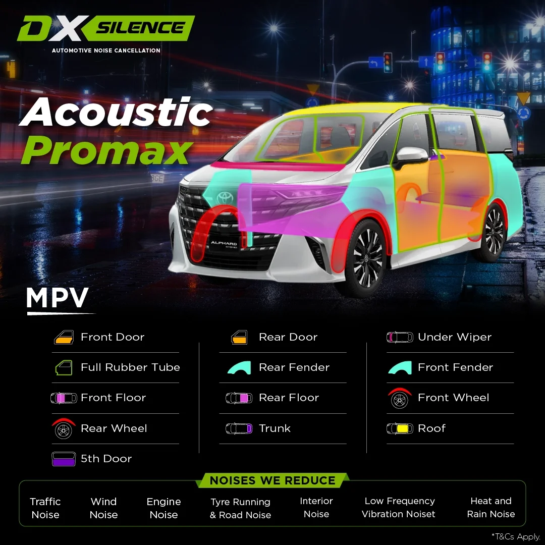 ACOUSTIC PROMAX MPV
