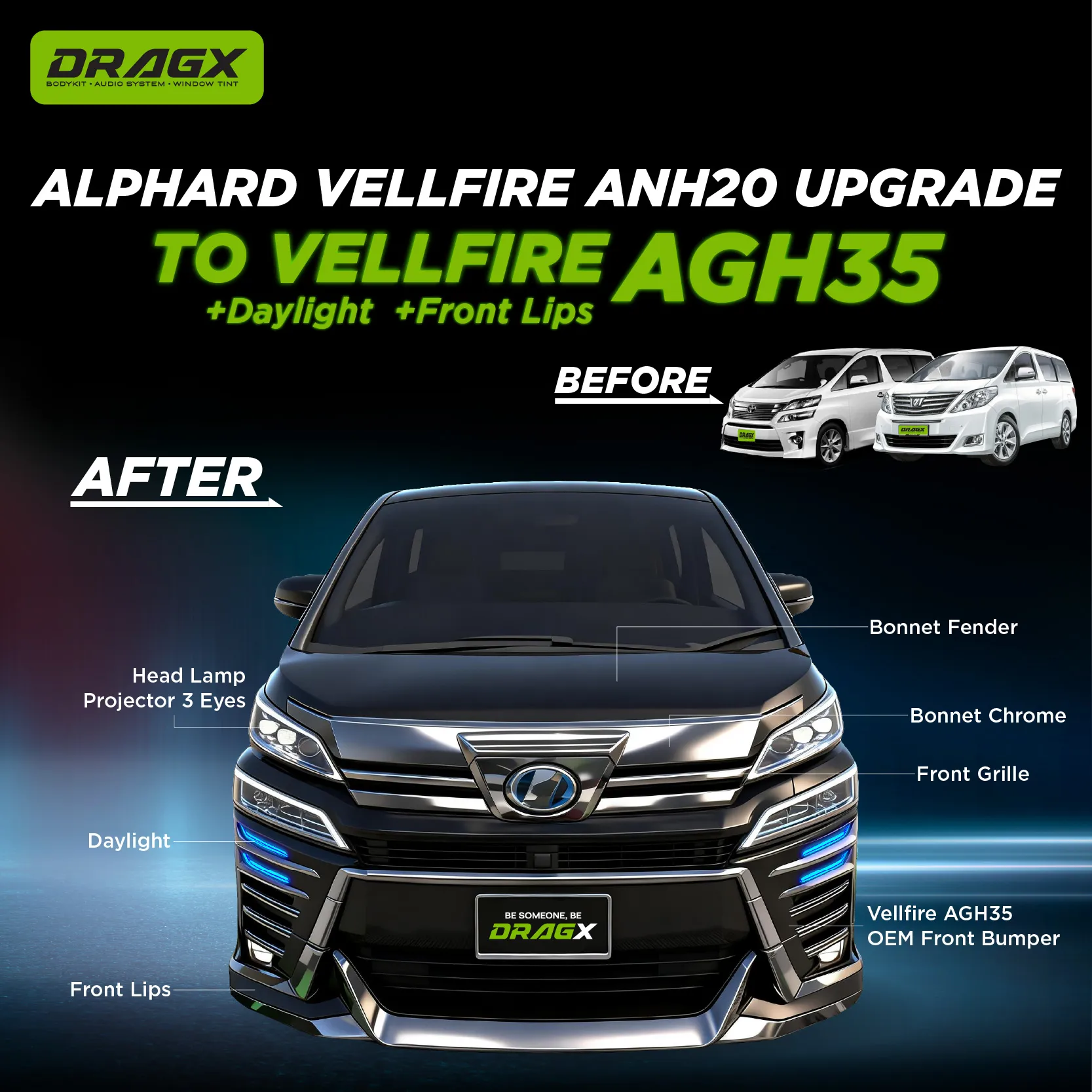  ANH20 → AGH35 Conversion Kit 3 – Front + Daylight + Front Lips