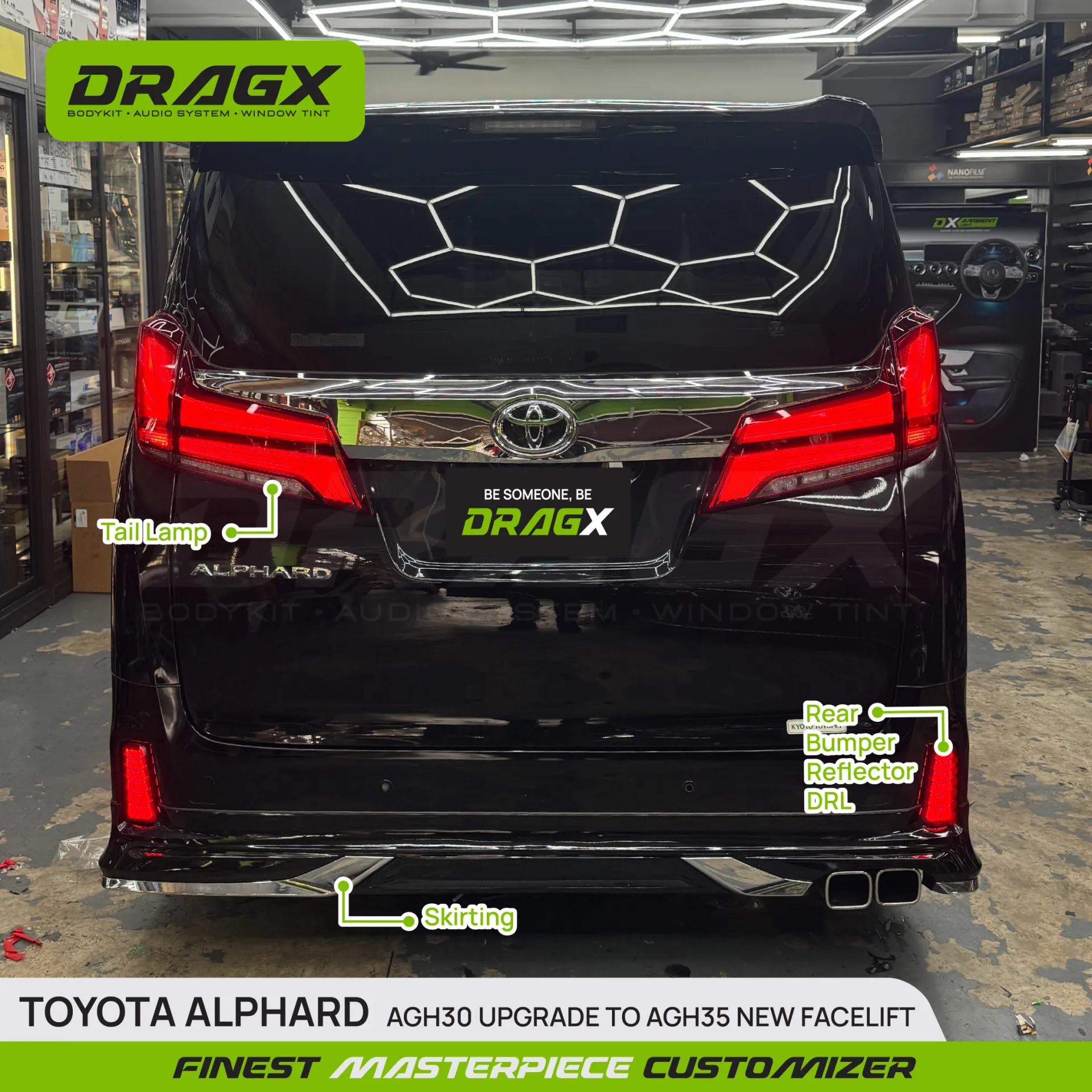 Product View
