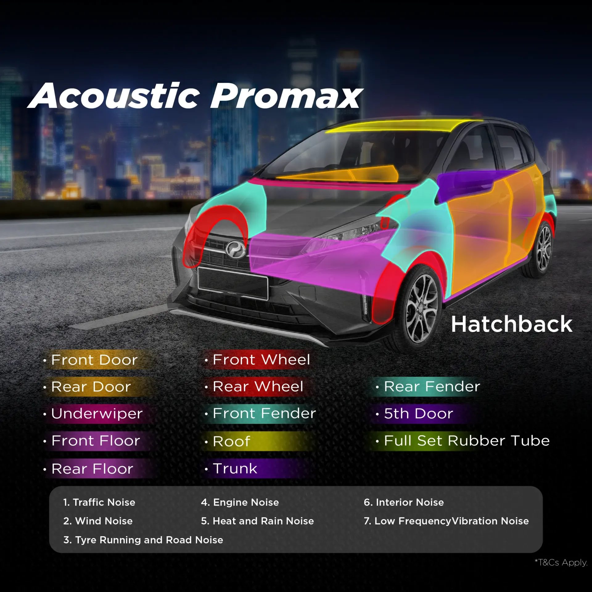 Hatchback Acoustic Promax