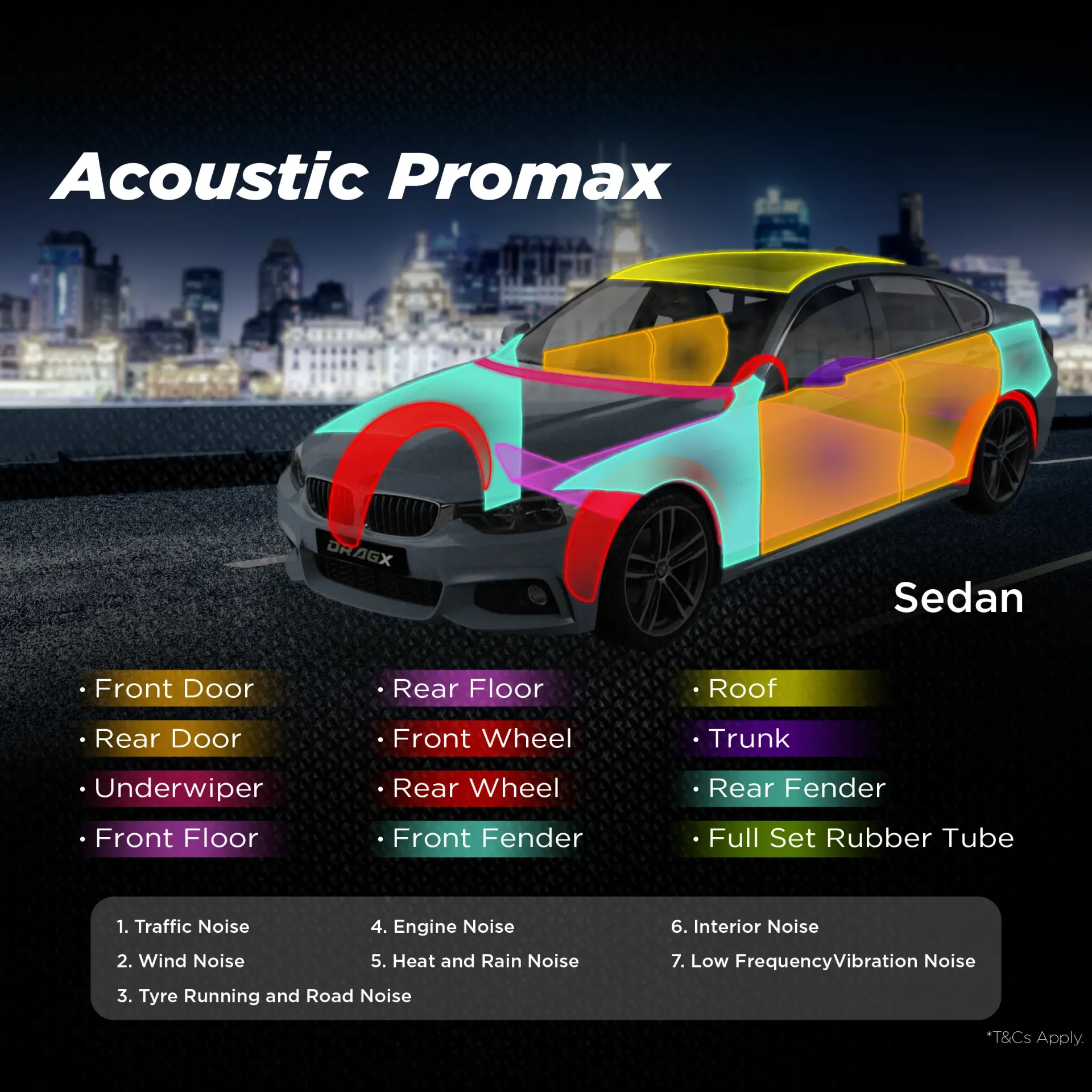 Sedan Acoustic Promax