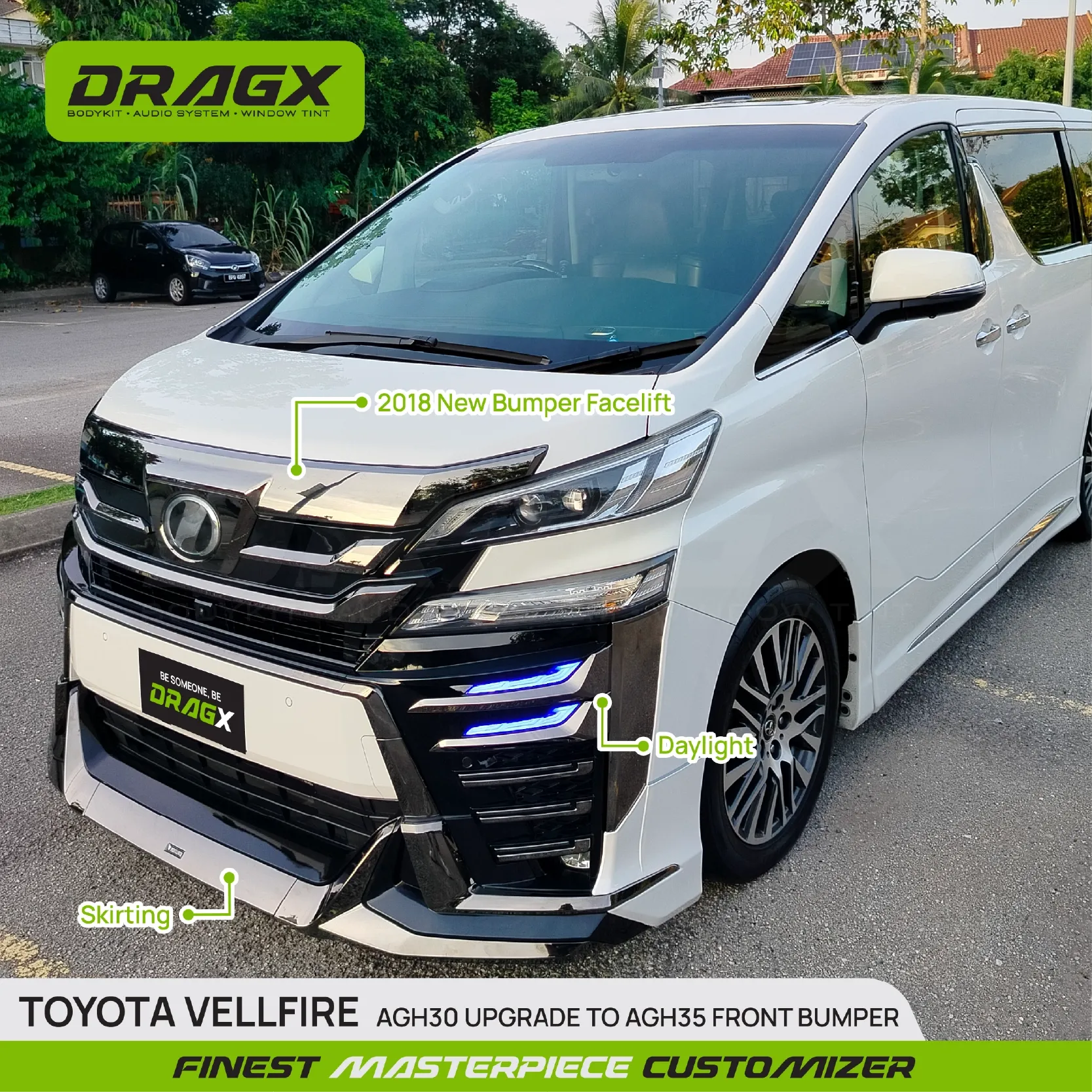 Product View