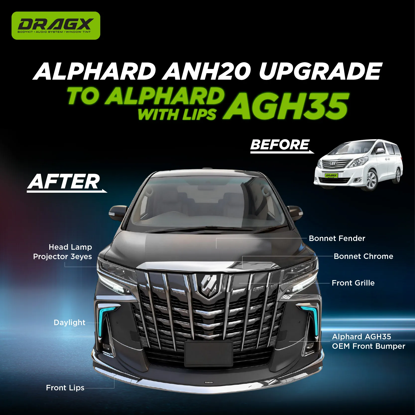  ANH20 → AGH35 Conversion OEM Kit 2 -Front Lips