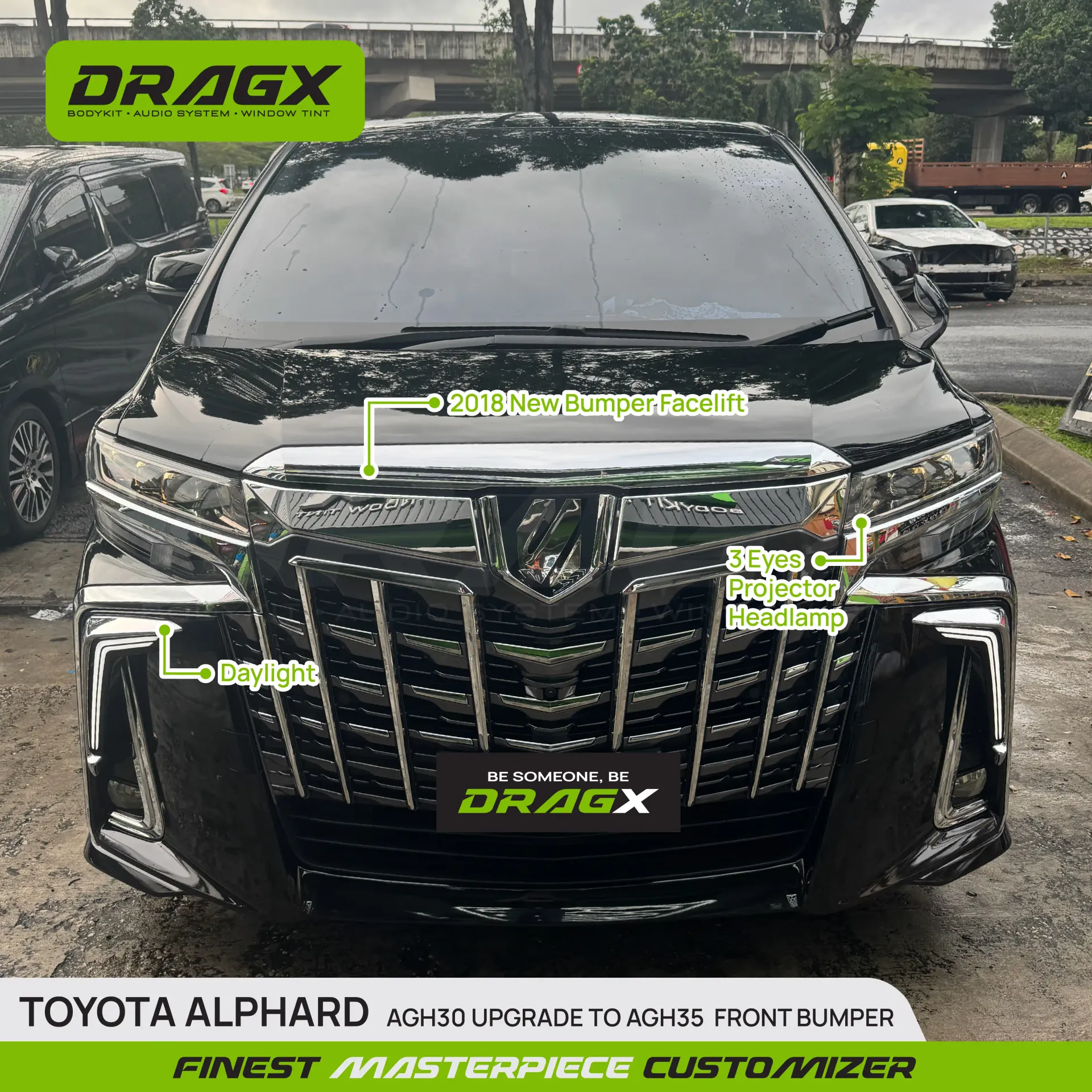 Product View