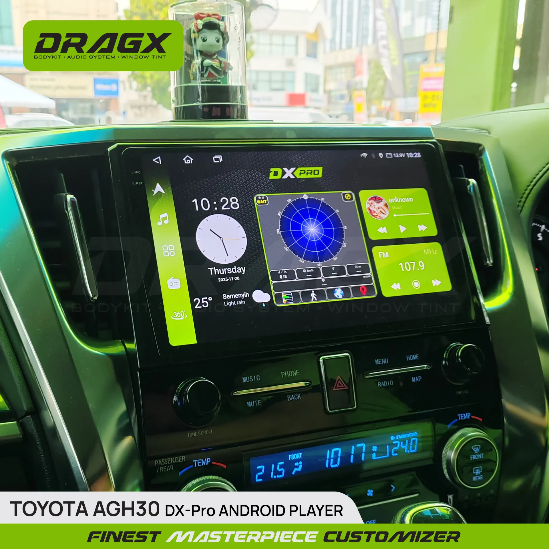 Product View
