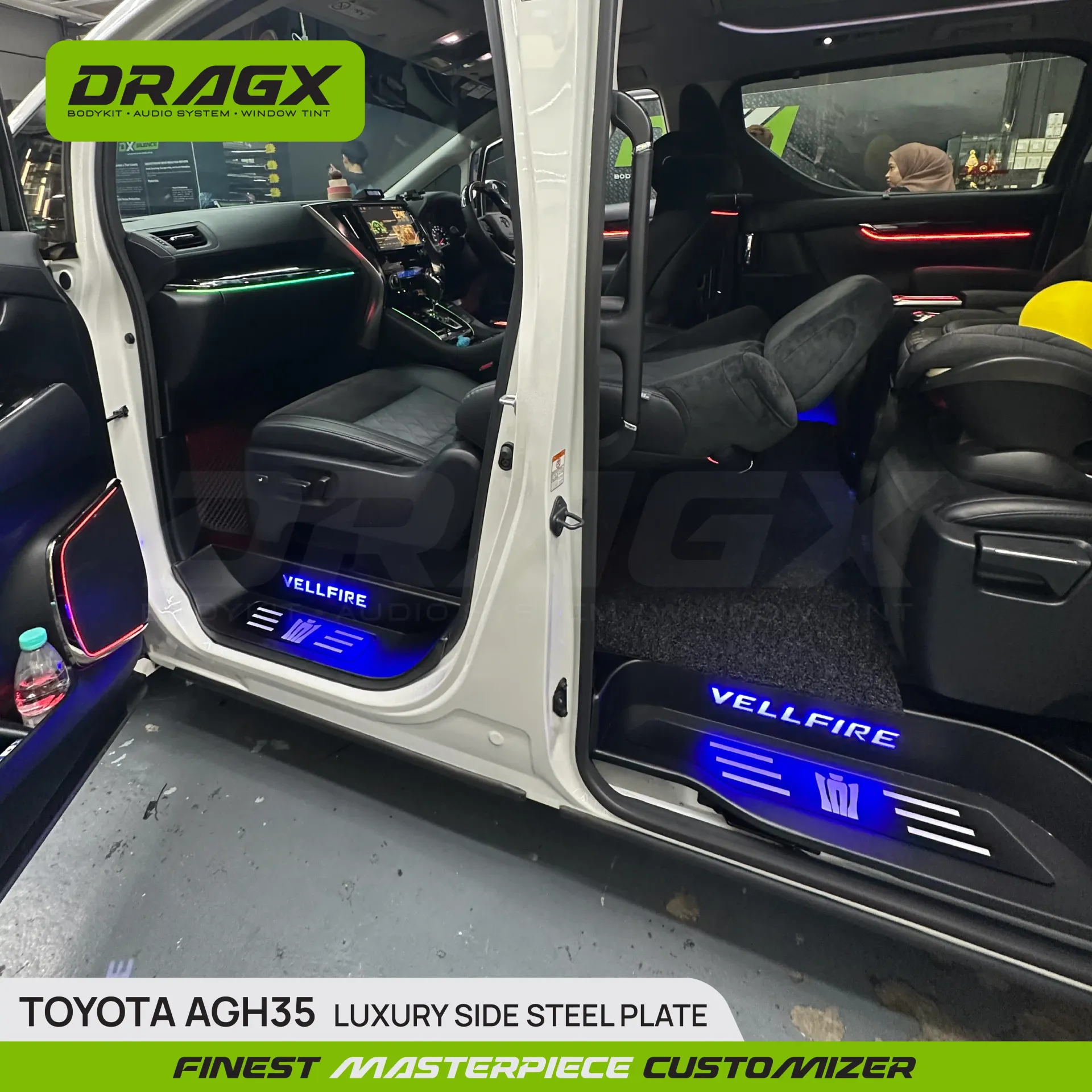 Product View