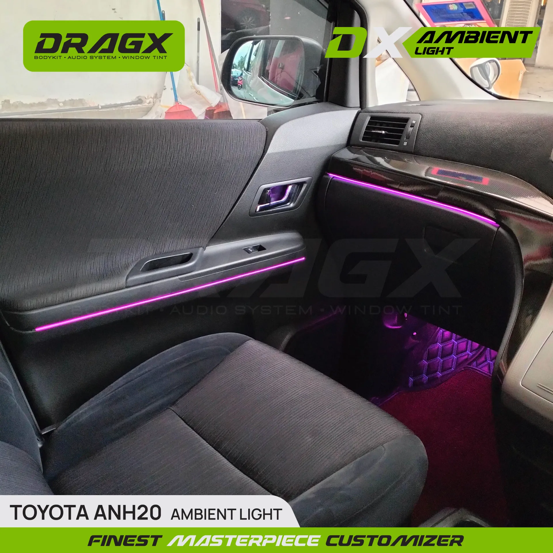 Product View