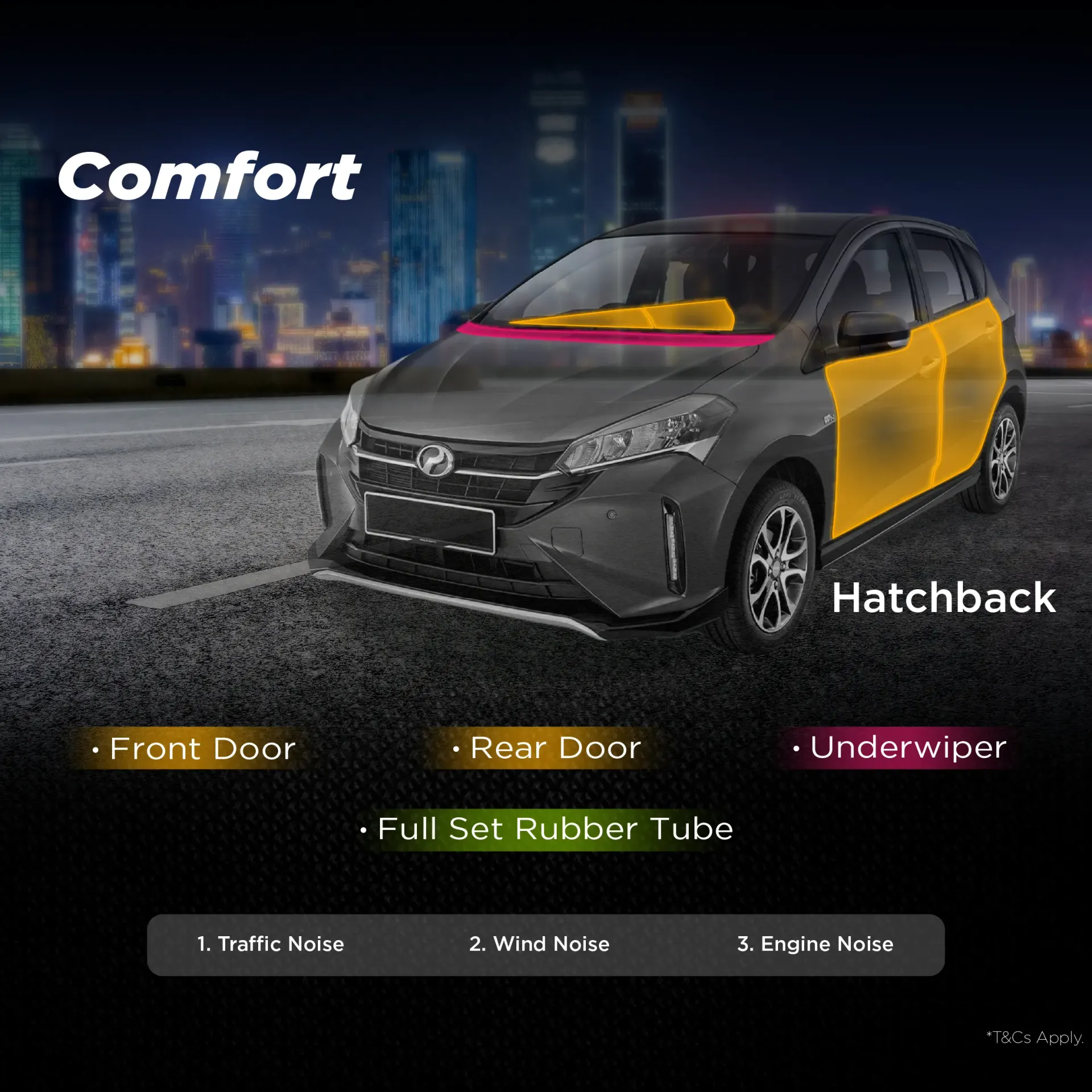 Hatchback comfort