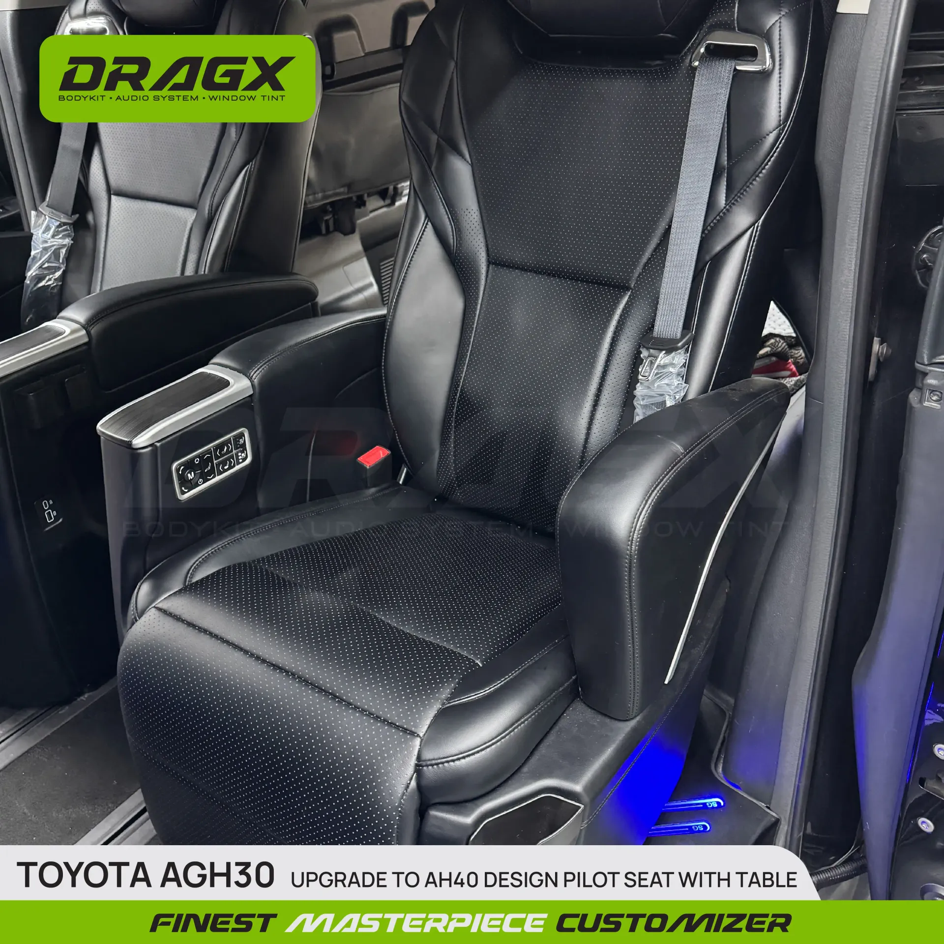 Product View