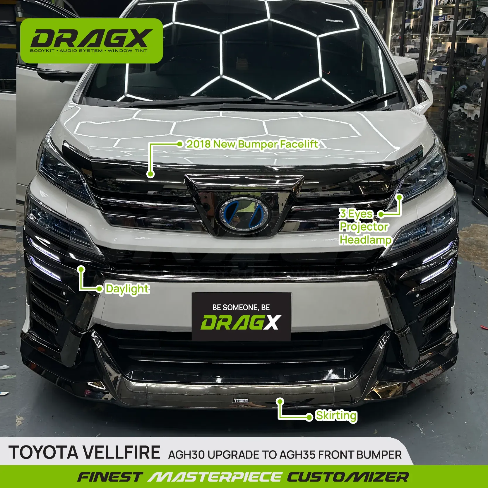 Product View