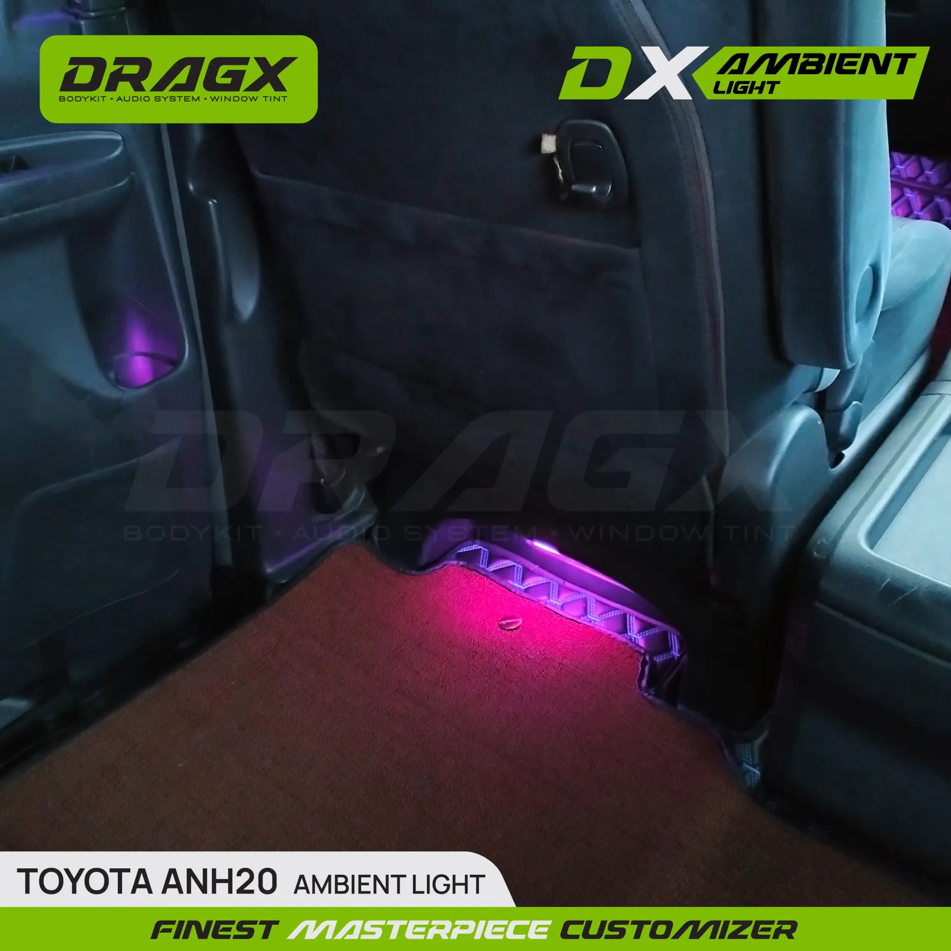 Product View