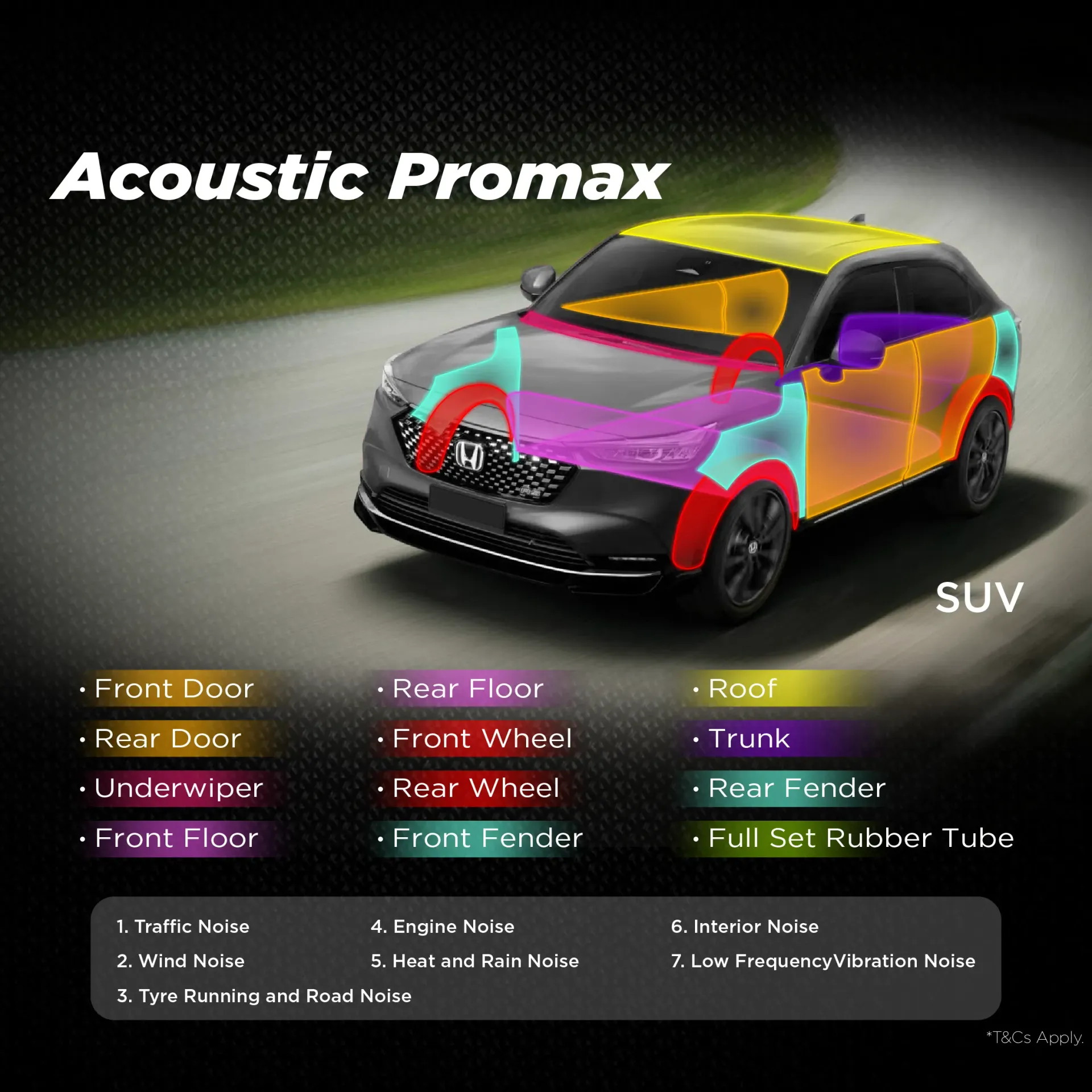 SUV Acoustic Promax