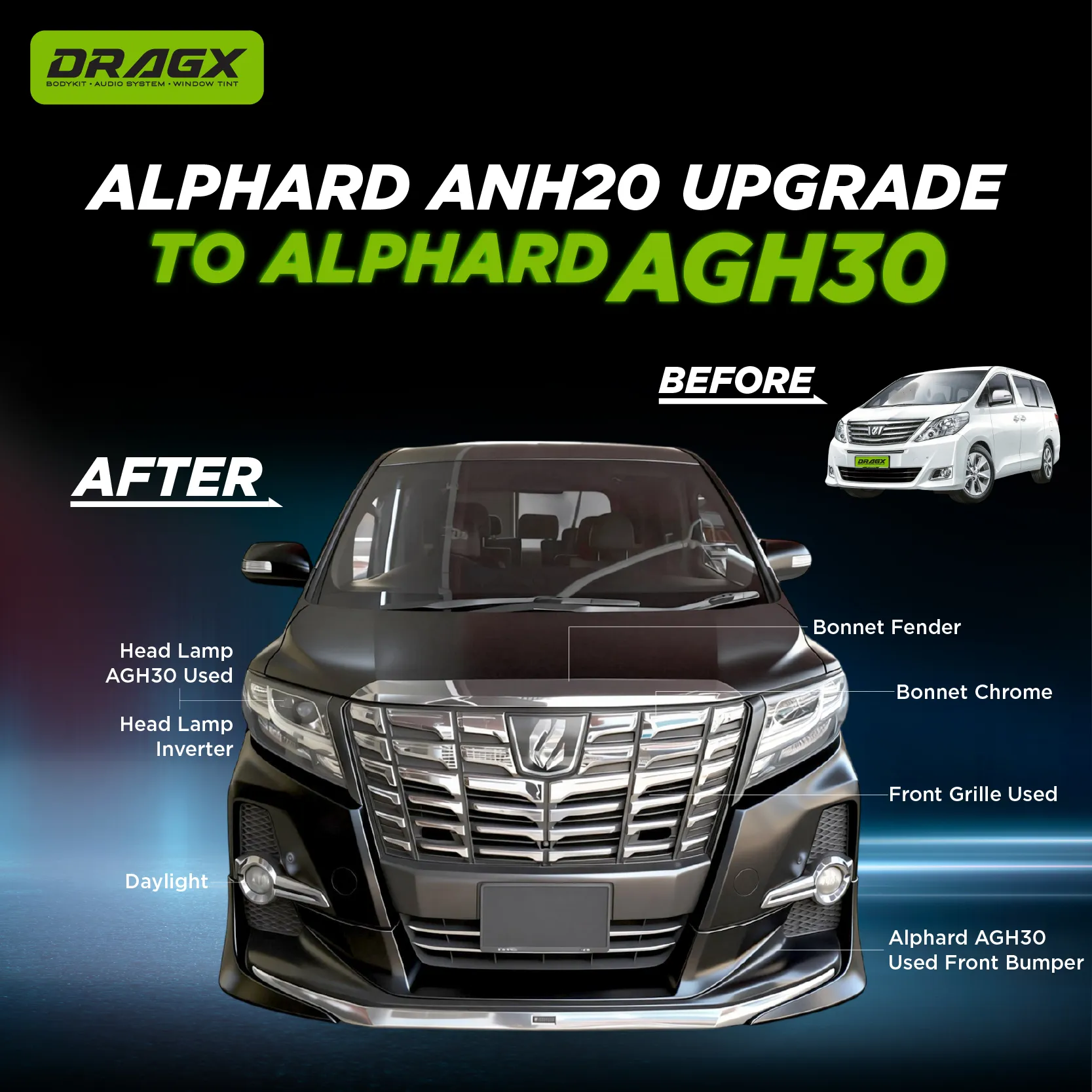  ANH20 → AGH30 Conversion - Alphard Agh30 Used Front Bumper