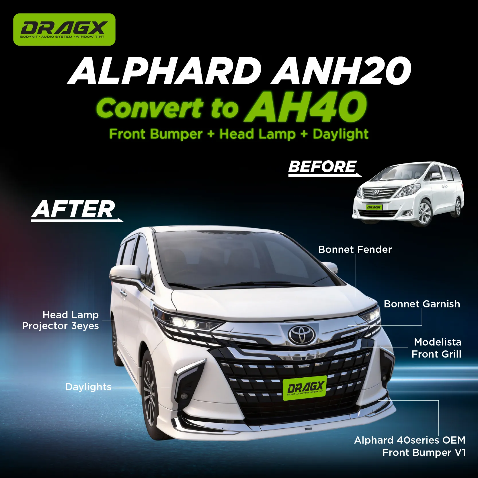   ANH20 → AH40 Conversion Kit 1 - MODELISTA STYLE